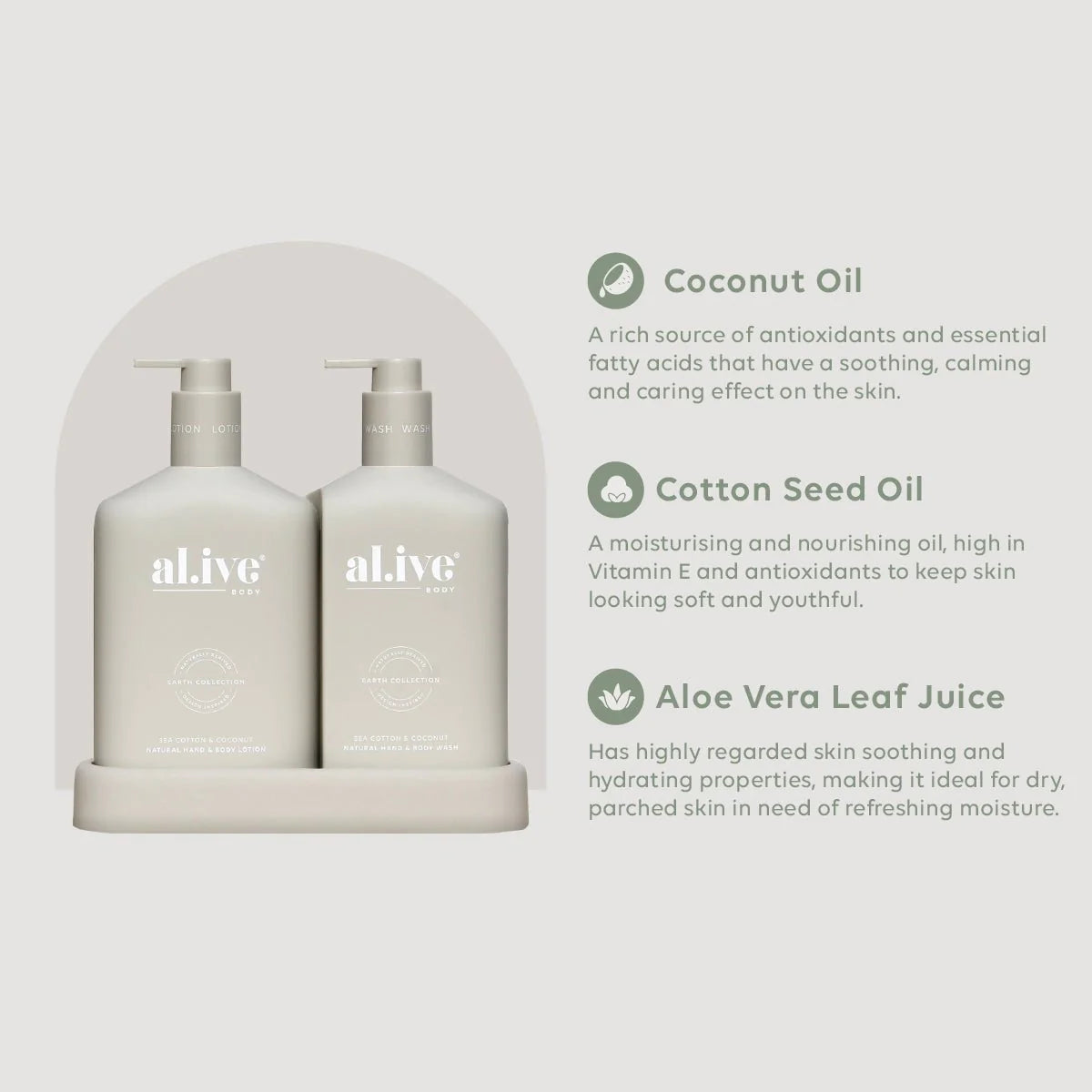 Al.ive Wash & Lotion Duo + Tray | Sea Cotton & Coconut