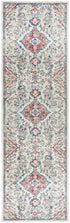 Prominade Pastel Runner Rug